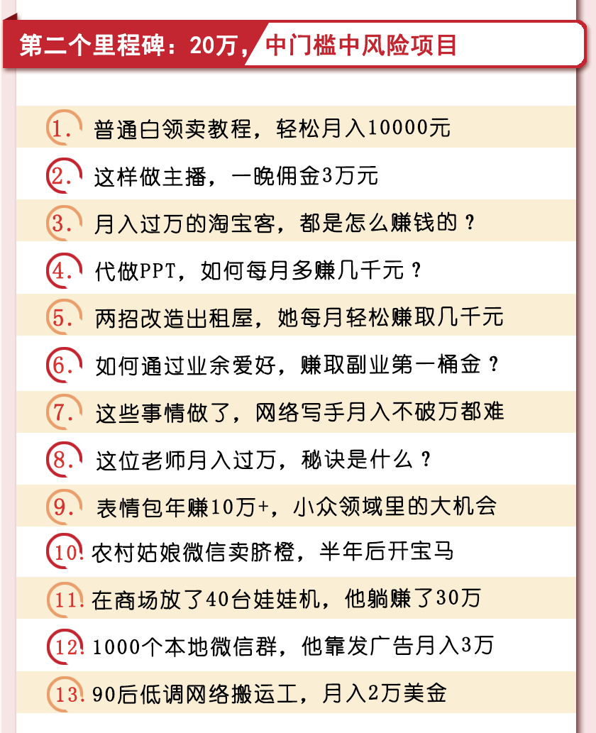 39个副业赚钱项目，没钱没人脉也能每年多赚10万！