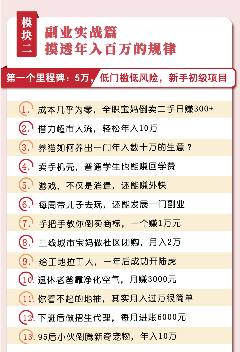 39个副业赚钱项目，没钱没人脉也能每年多赚10万！