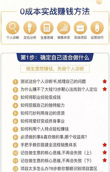 图片[2]-0成本6周掌控40个赚钱绝招，在家年入10万-千羽学社