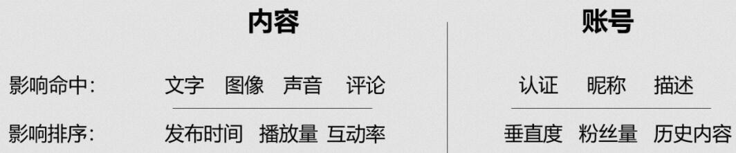 “狂薅”4亿流量，抖音SEO流量红利启示录.jpg