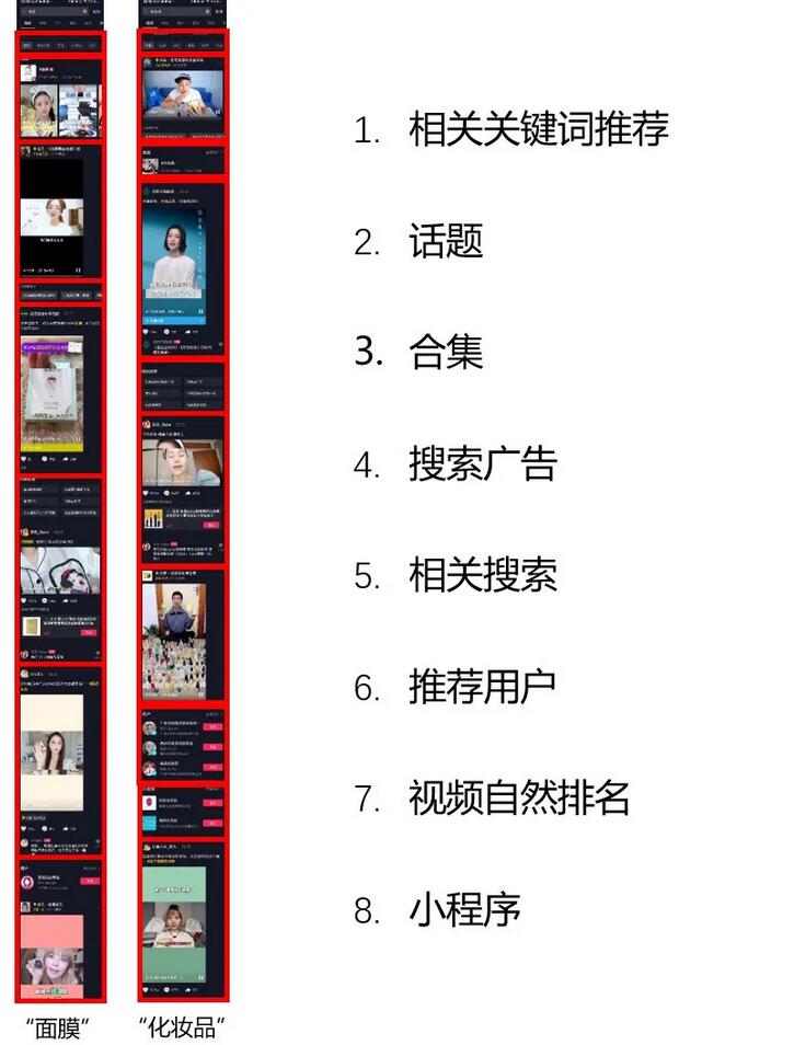 “狂薅”4亿流量，抖音SEO流量红利启示录.jpg