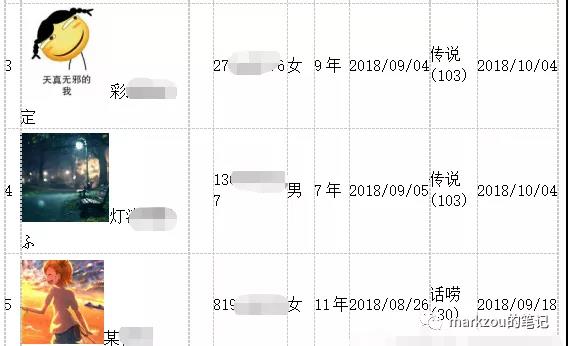 图片[16]-QQ群怎么引流吸粉？QQ群用户冷启动增长，暴力吸粉-千羽学社