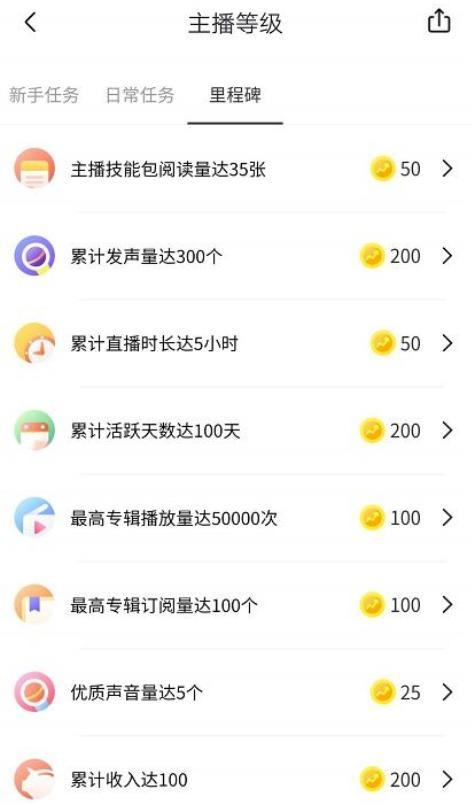 图片[3]-教你怎么用自己的声音赚钱？分享一个喜马拉雅赚钱项目-千羽学社