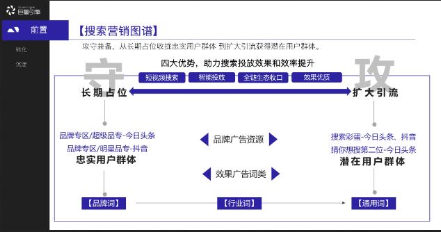 “狂薅”4亿流量，抖音SEO流量红利启示录.jpg