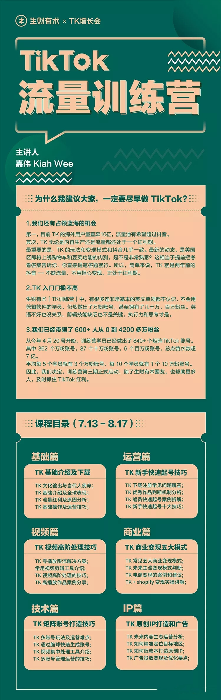 图片[2]-生财有术第三期：TikTok流量增长训练营-千羽学社