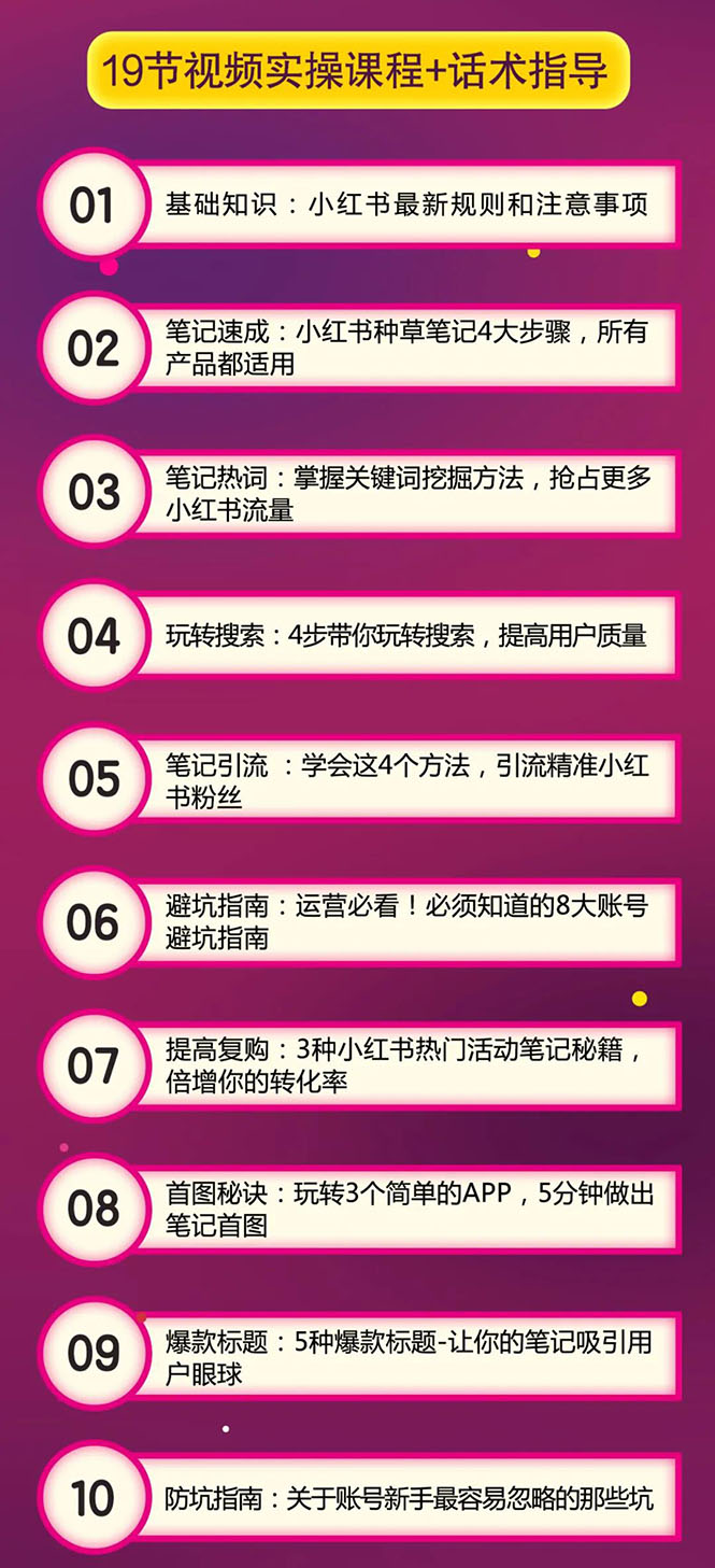 图片[2]-狼叔：小红书爆款推广引流训练课6.0-日引50+精准女粉-千羽学社