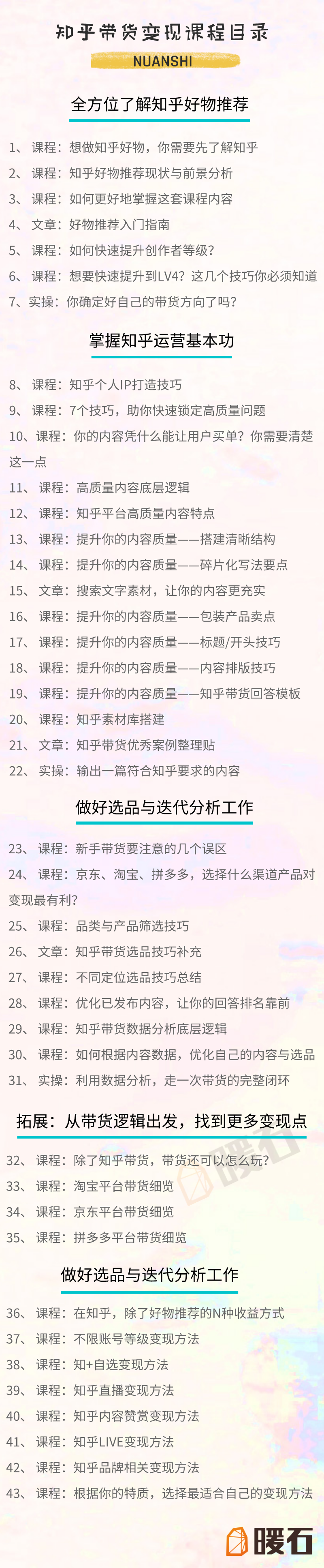 暖石知乎带货变现训练营第5期培训课程视频插图1