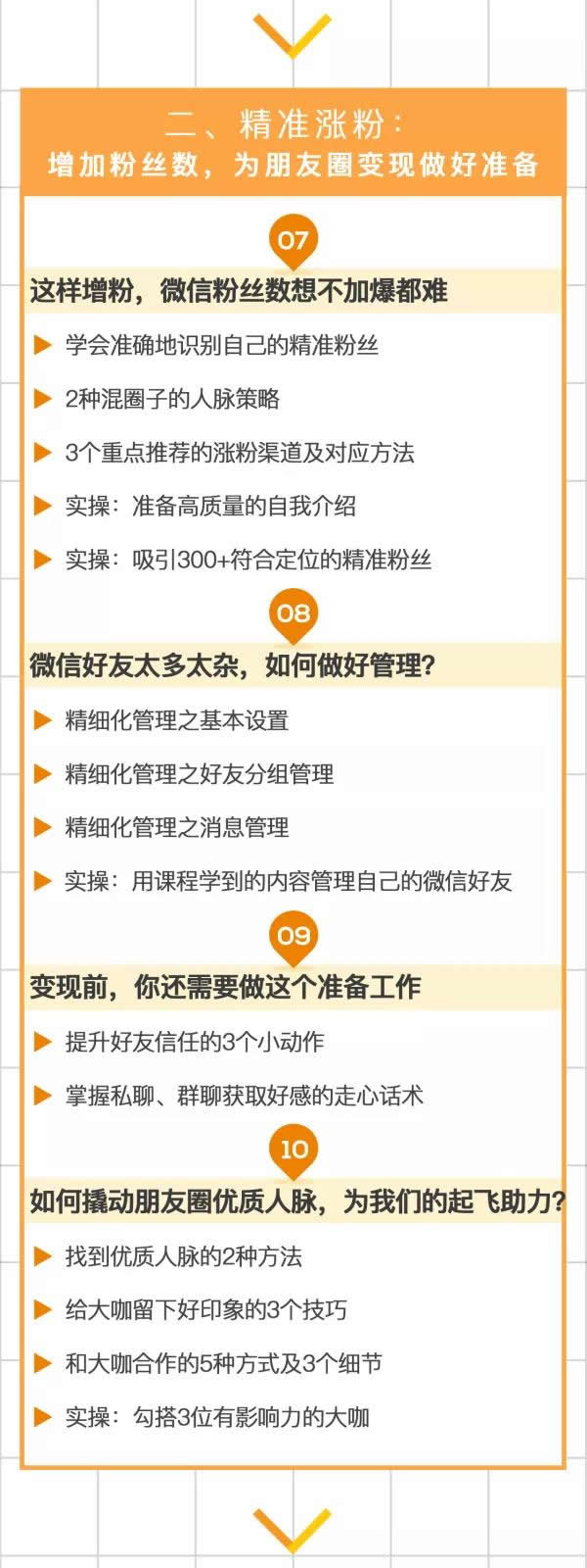 图片[4]-大表姐朋友圈营销实战课，从0到1带你副业收入过万-千羽学社