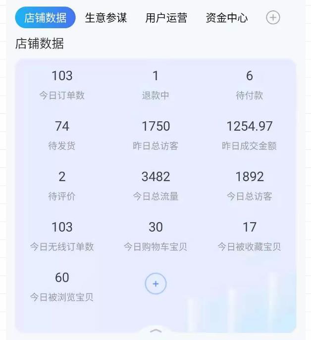 图片[2]-绅白不白：100%起店网红店第三期视频-千羽学社