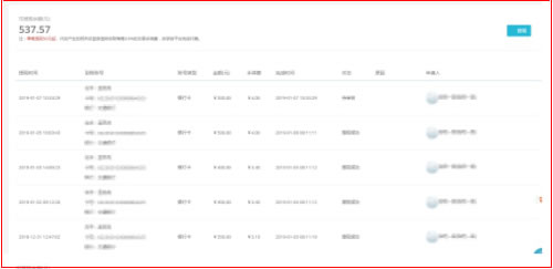 利用虚拟产品项目打造被动收入的心得方法 思考 IT职场 网创 经验心得 第6张