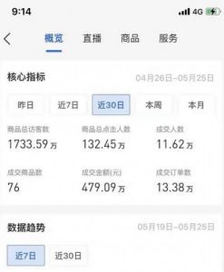 小卒:抖音小店无货源店群模式蓝海矩阵玩法-千羽学社