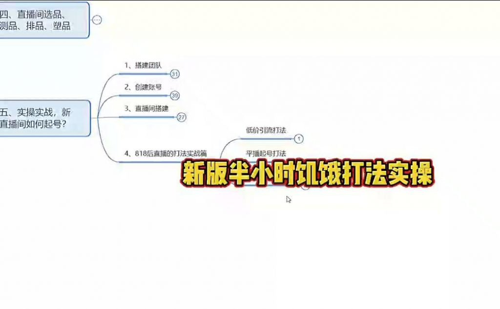 图片[2]-数据哥：新直播带货运营课(含电子资料)-千羽学社