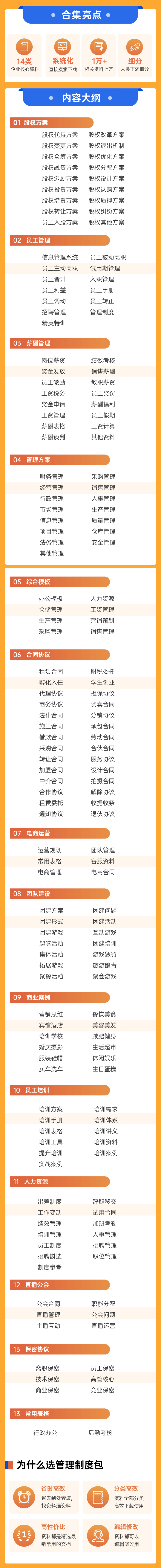 图片[1]-600套薪酬管理制度范本：员工工资制定标准-千羽学社