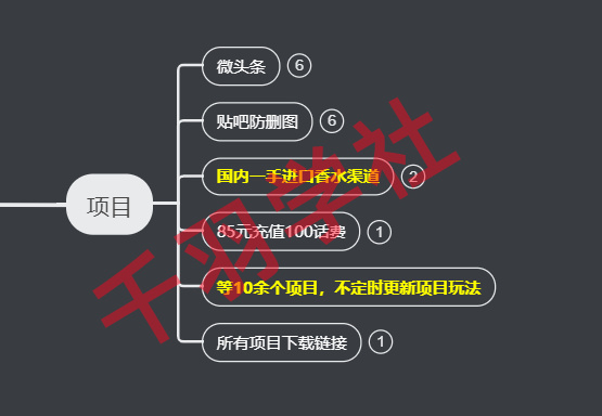 日入300+项目合集，这次整合了一些有意思的小项目-千羽学社