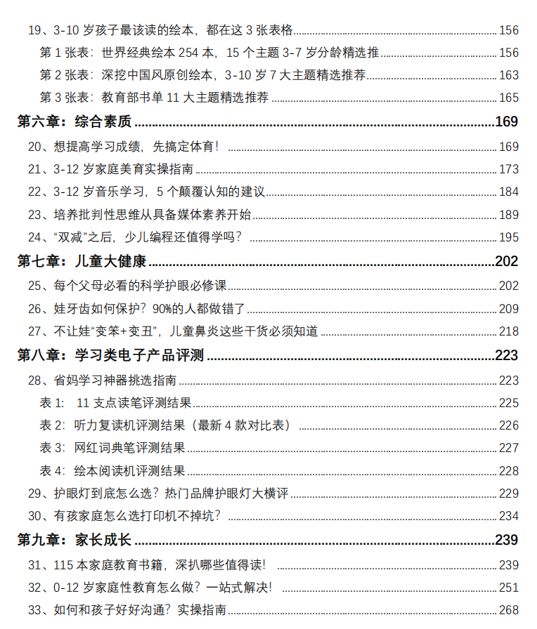 图片[3]-2022自驱娃养成手册+2022牛娃启蒙手册（pdf电子版）