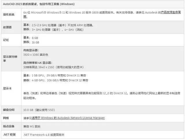 图片[6]-Autodesk AutoCAD 2023最新中文激活版-Cad制图工具全版本-千羽学社