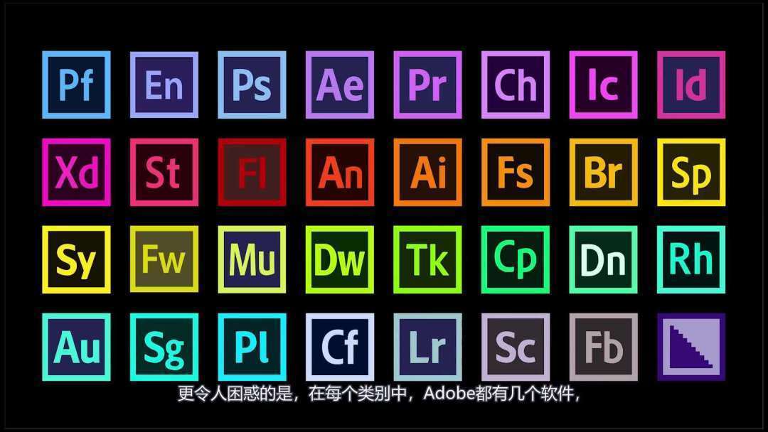 Adobe全家桶下载：全家桶安装及教程-adobe全家桶可以永久购买吗-千羽学社