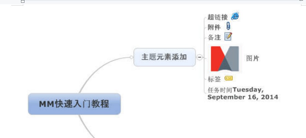 图片[5]-Mindmanager破*版下载：2022mindmaster专业版永久激活码-千羽学社