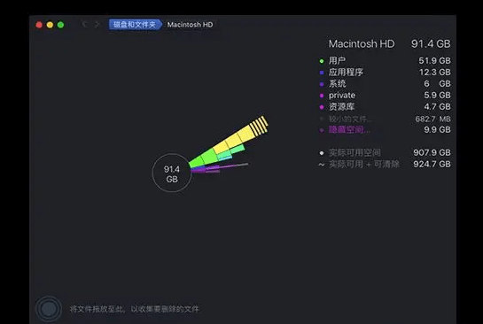 DaisyDisk磁盘空间扫描工具下载安装：macOS系统数据中垃圾文件清理-千羽学社