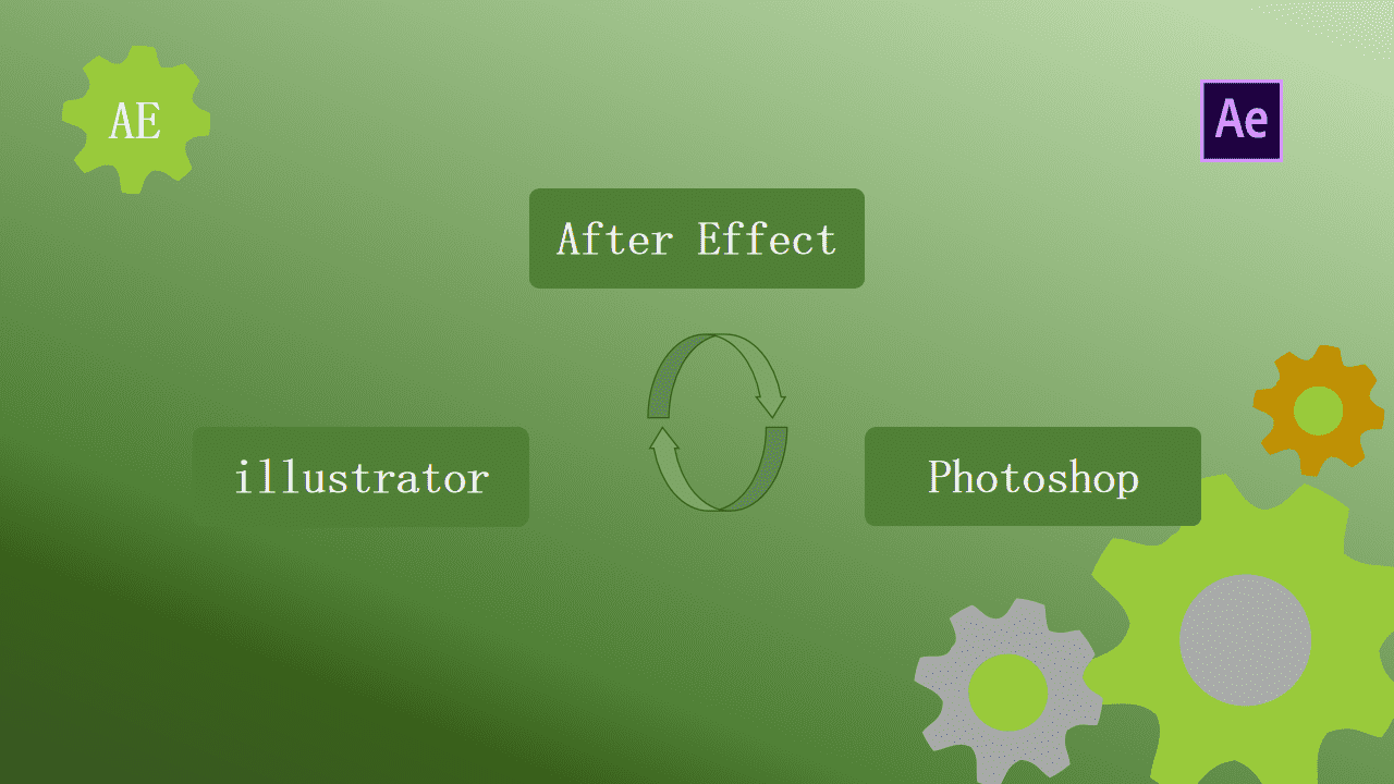 图片[8]-AE软件下载影视后期制作：AE终身使用下载After Effects-千羽学社