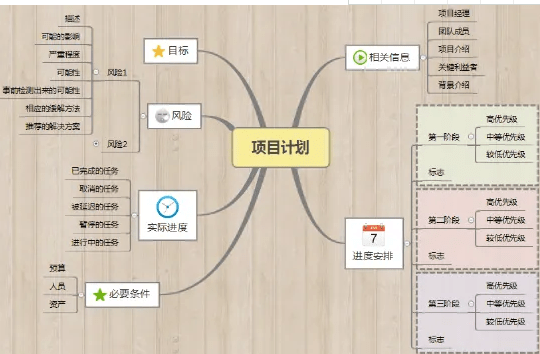 图片[22]-思维导图电脑版软件下载-最新永久激活安装教程-千羽学社