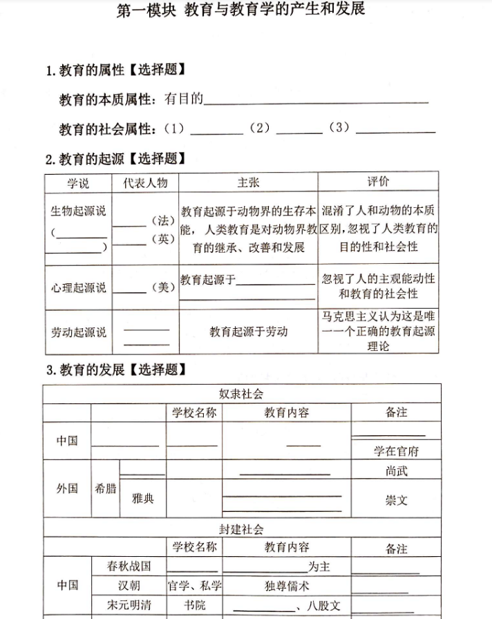 图片[3]-小学教资科一科二默写本 百度网盘-千羽学社