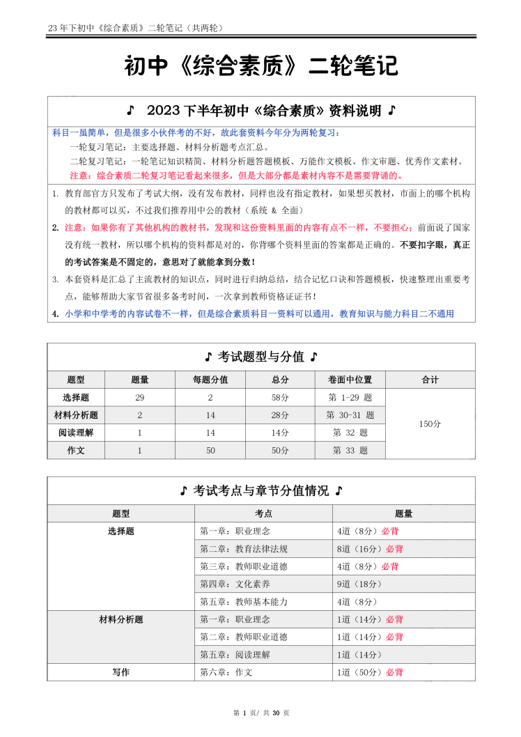 图片[2]-23下中学教资笔试资料百度网盘资源-中小幼重点复习笔记-千羽学社