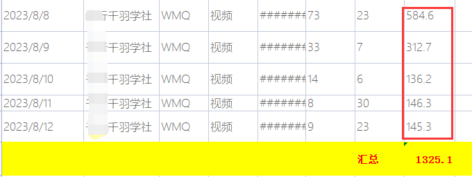 图片[2]-夸克网盘拉新项目数据爆了，最高一天584！-千羽学社