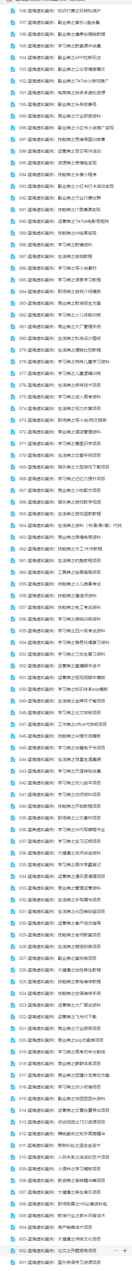 图片[2]-蓝海虚拟资源 · 赚钱案例库（108个）-千羽学社